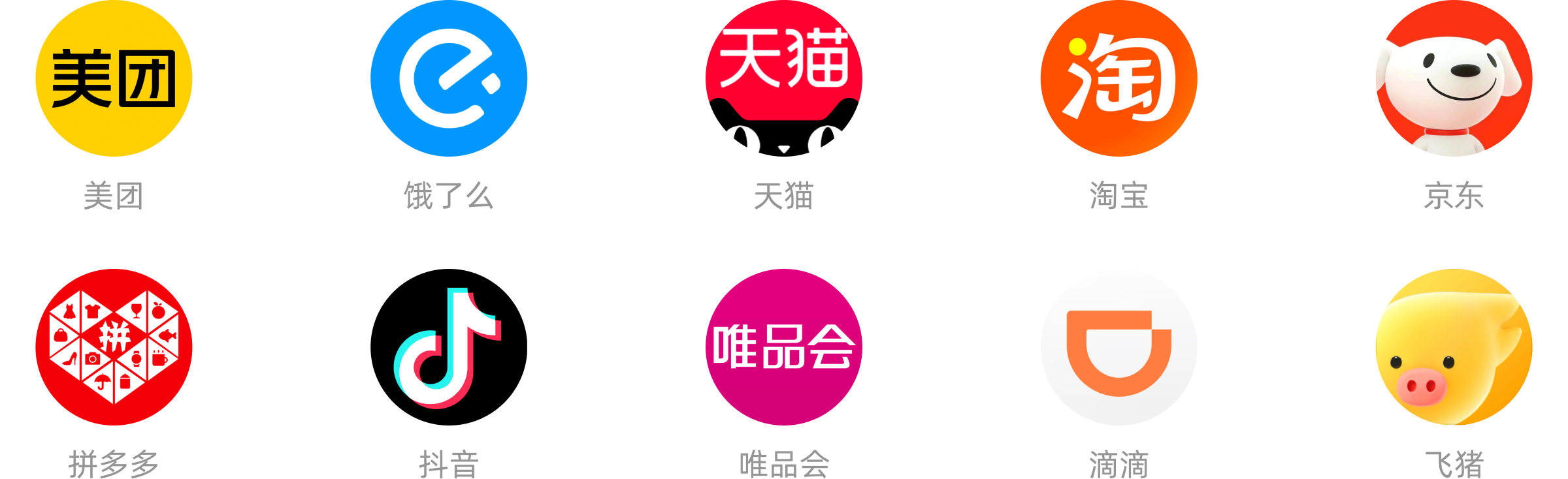 我们的合作伙伴