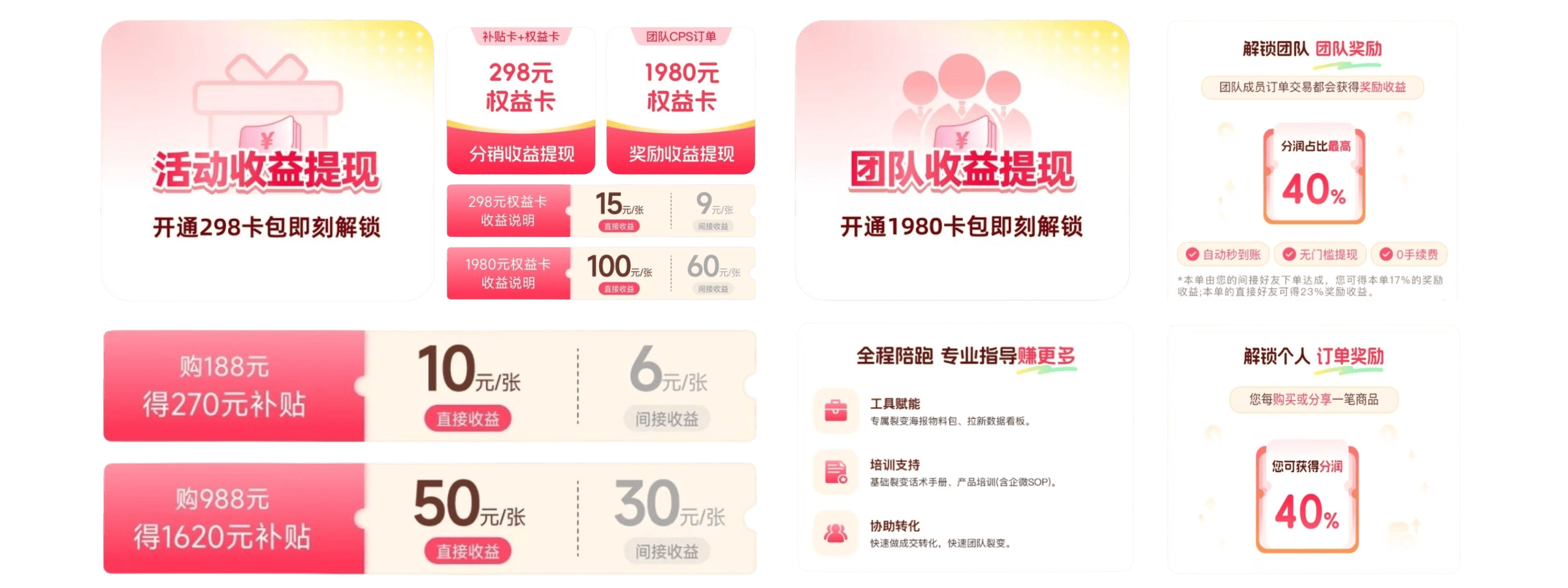 最懂您的省钱赚钱购物帮手